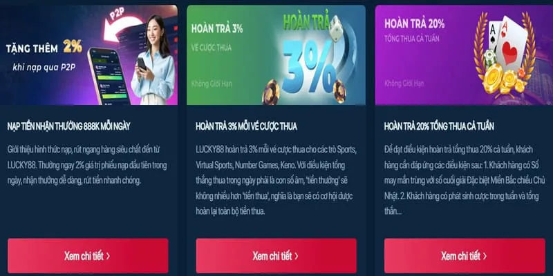 Khuyến mãi chào mừng thành viên mới tại SBOBET Casino